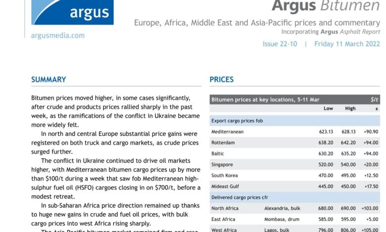 دانلود Argus Bitumen خرید جدیدترین مجله آرگوس در مورد بازار قیر و اطلاع از اخرین قیمت های قیر بازار خرید ارزان نشریه Argus Download