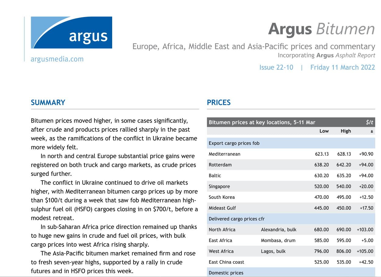 دانلود Argus Bitumen خرید جدیدترین مجله آرگوس در مورد بازار قیر و اطلاع از اخرین قیمت های قیر بازار خرید ارزان نشریه Argus Download