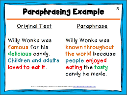 پارافریز Paraphrasing پارافریز Paraphrase چیست؟ تکنیک های پارافریز (Paraphrasing) روش برای پارافریز کردن مقاله | پارافریز رایگان |خدمات paraphrase | نمونه از پارافریز قابل قبول