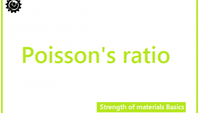 دانلود مقاله The evaluation of Poisson's ratio and the modulus of materials of low tensile resistance by the Brazilian (Indirect tensile) نویسنده HONDROS
