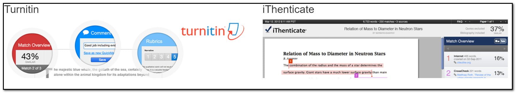 ithenticate software