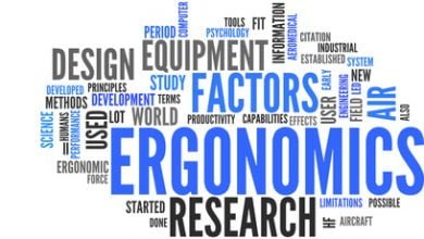 خرید پکیج استاندارهای Ergonomics استانداردهای ایزو پزشکی ارگونومیErgonomics Free Download Standards of ISO دانلود رایگان فایلهای استاندارد مجموعه استاندارد