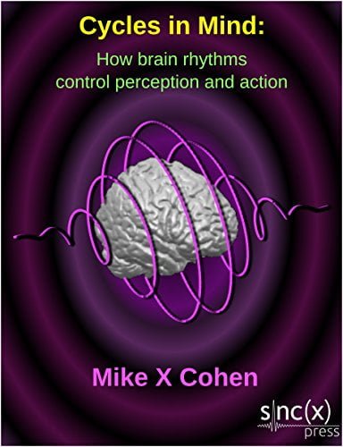 دانلود Kindle کتاب Cycles in mind: How brain rhythms control perception and action