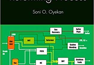 خرید ایبوک Catalytic Naphtha Reforming Process دانلود کتاب فرآیند اصلاح کاتالیزوری نفتا