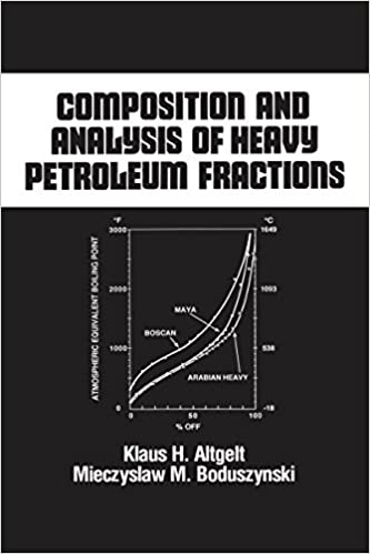 دانلود کتاب Composition and Analysis of Heavy Petroleum Fractions دانلود ایبوک ترکیب و تجزیه و تحلیل فراکسیون های نفتی سنگین