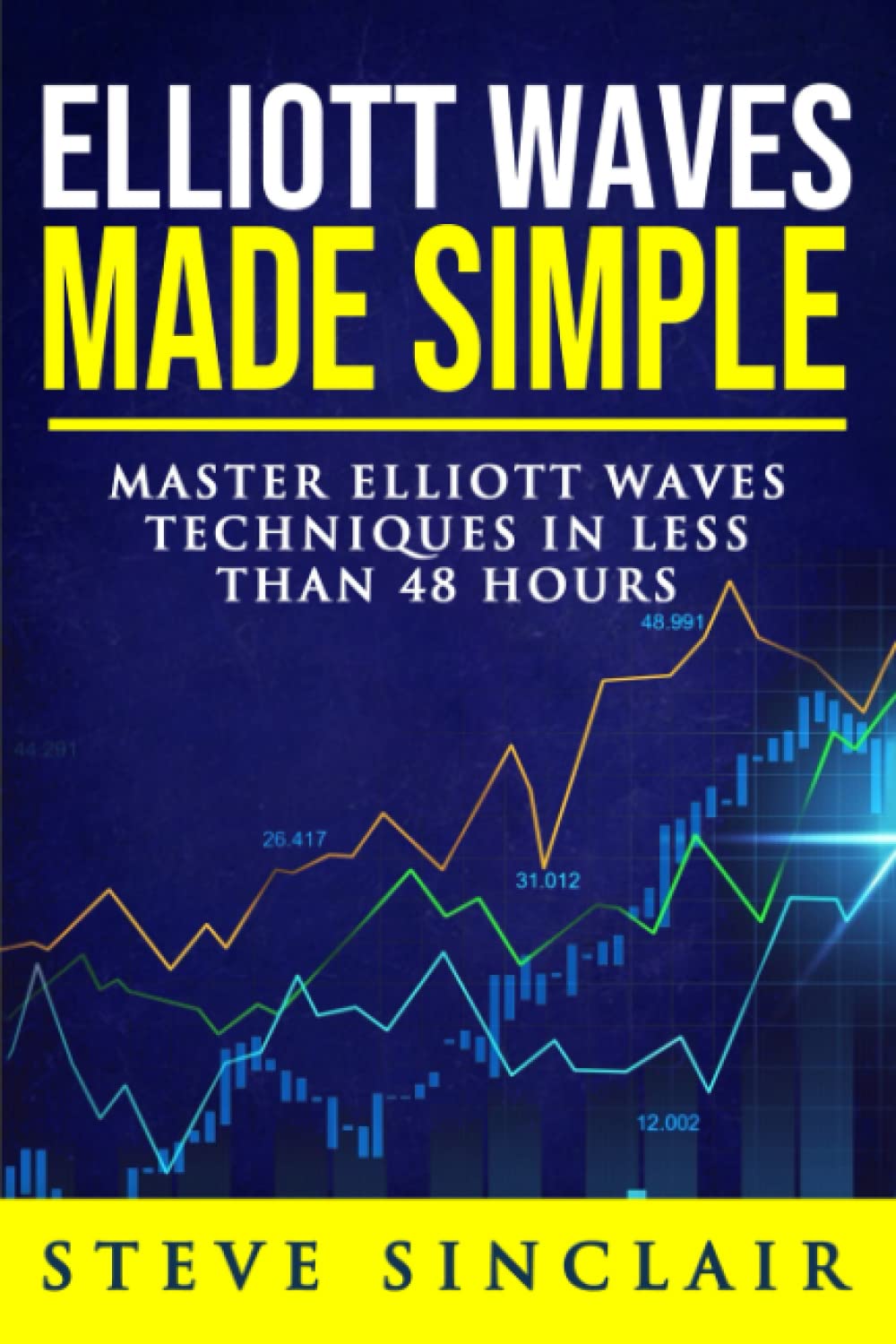 دانلود کتاب Elliott Waves Made Simple: Master Elliott Waves Techniques In Less Than 48 Hours