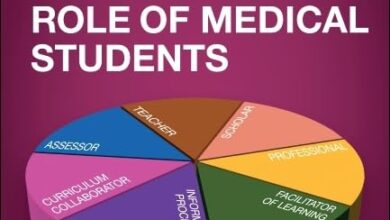 دانلود ایبوک The Changing Role of Medical Students و خرید کتاب نقش های در حال تغییر پزشکان Download pdf 0323870228 MPhil