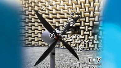 دانلود ایبوک Propeller Design Ohad Gur و خرید کتاب طراحی سیستم های رانش پروانه ای Download Ebook PDF 9781624107139 1624107133